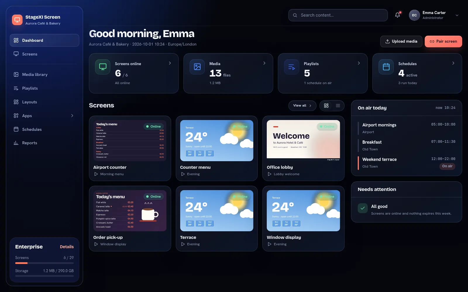 The dashboard of the panel