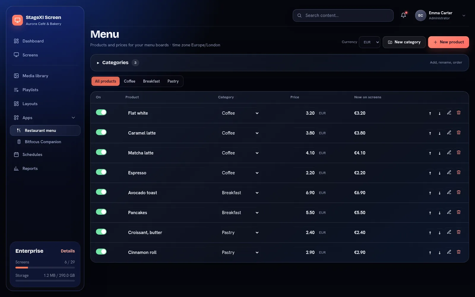 The list of products and prices