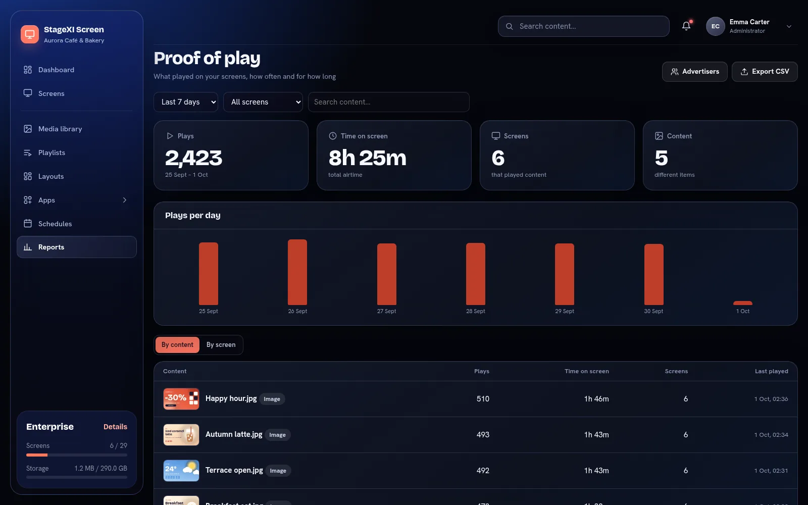 Proof-of-play report